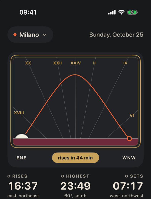La mia luna on iPhone: tonight's path of the Moon over Milan, drawn as a painted moon-dial, with moonrise at 16:37 and moonset at 07:17.